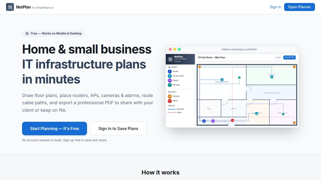 NetPlan